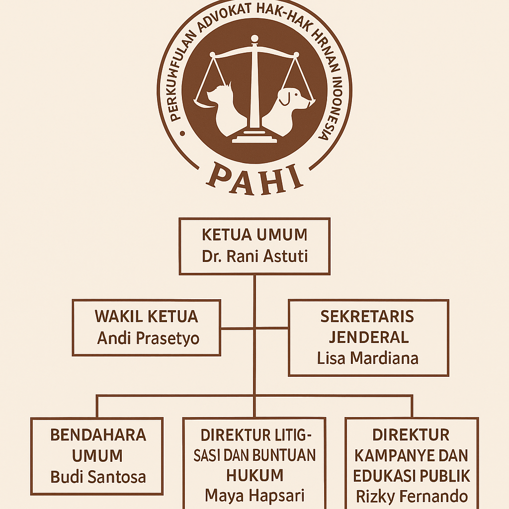 PAHI CABANG KUNINGAN